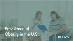 Prevalence of Obesity in the U.S.